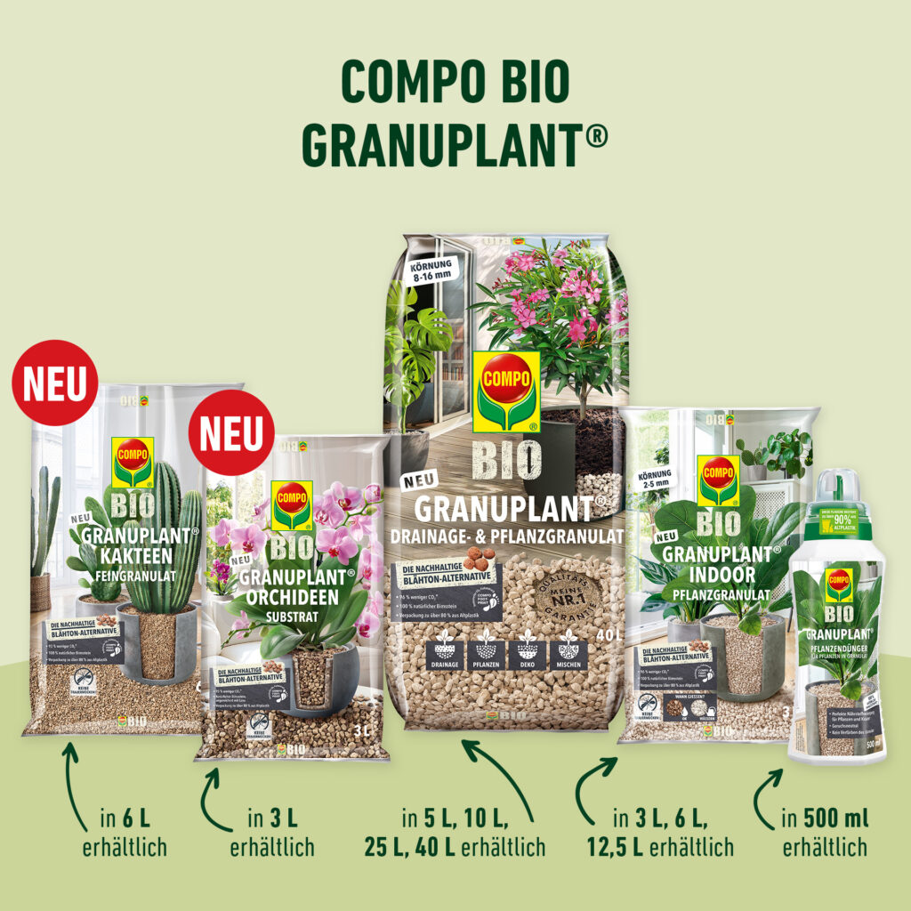Compo GmbH Lieferantenprofil  HGD
